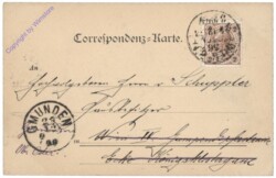 Melk, Gruss aus