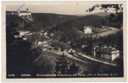 Rosenburg am Kamp, Ortsansicht