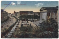 Budapest, Museumsring