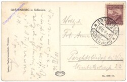 Lazne Jesenik (Bad Gräfenberg), Ortsansicht