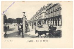 Paris, Rue de Rivoli