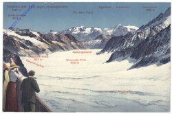 Lauterbrunnen, Ansicht