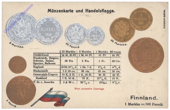 Münzkarte: Finnland