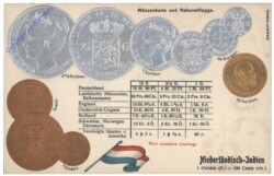Münzkarte: Niederländisch-Indien