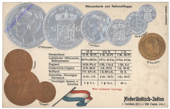 Münzkarte: Niederländisch-Indien