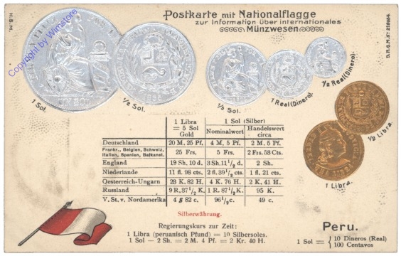 Münzkarte: Peru