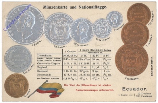 Münzkarte: Ecuador