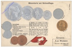 Münzkarte: Schweiz