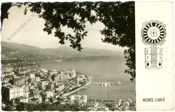 Monte Carlo, Ansicht