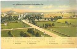 Pennsylvania: Gettysburg, Battlefield