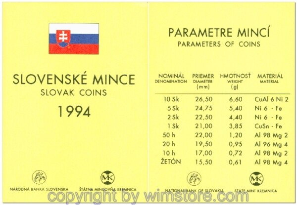 Slowakei, Münzsatz 1994, 7 Werte, KM MS 2