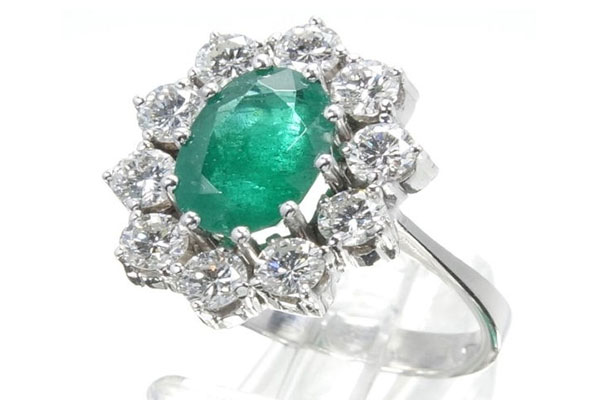 schmuck kategorie